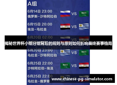 揭秘世界杯小组分组背后的规则与原则如何影响最终赛事格局 揭秘世界杯小组分组背后的规则与原则如何影响最终赛事格局