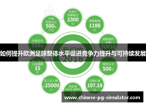 如何提升欧洲足球整体水平促进竞争力提升与可持续发展