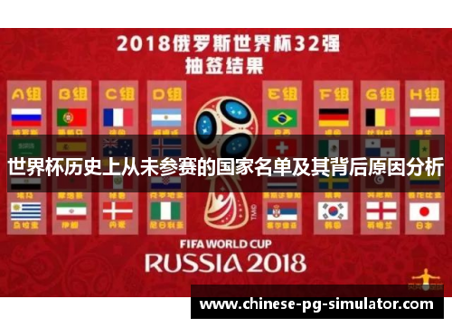 世界杯历史上从未参赛的国家名单及其背后原因分析 世界杯历史上从未参赛的国家名单及其背后原因分析