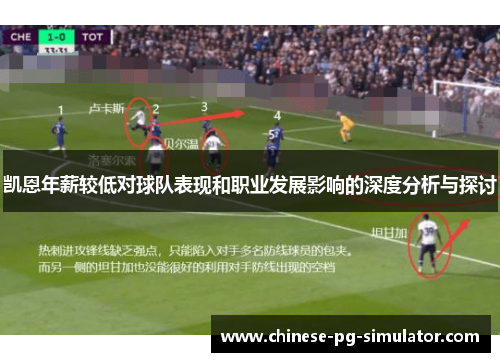 凯恩年薪较低对球队表现和职业发展影响的深度分析与探讨