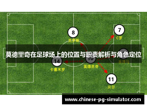 莫德里奇在足球场上的位置与职责解析与角色定位 莫德里奇在足球场上的位置与职责解析与角色定位