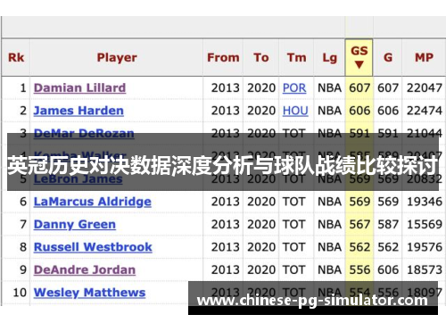 英冠历史对决数据深度分析与球队战绩比较探讨 英冠历史对决数据深度分析与球队战绩比较探讨