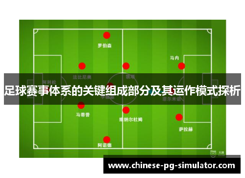 足球赛事体系的关键组成部分及其运作模式探析