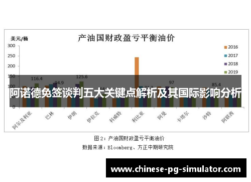 阿诺德免签谈判五大关键点解析及其国际影响分析 阿诺德免签谈判五大关键点解析及其国际影响分析