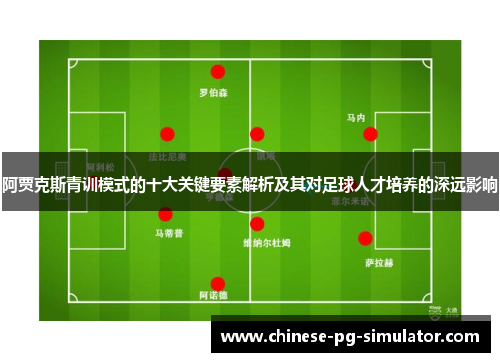 阿贾克斯青训模式的十大关键要素解析及其对足球人才培养的深远影响 阿贾克斯青训模式的十大关键要素解析及其对足球人才培养的深远影响