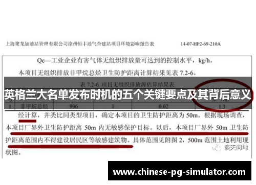 英格兰大名单发布时机的五个关键要点及其背后意义