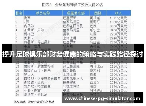 提升足球俱乐部财务健康的策略与实践路径探讨 提升足球俱乐部财务健康的策略与实践路径探讨